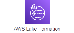 Lake Formation