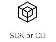 aws sdk or cli