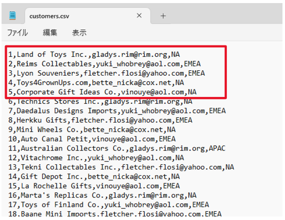 customers.csvの内容