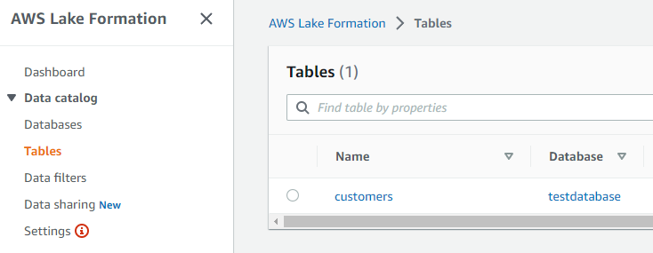 Lake Formationに既存テーブルが存在する